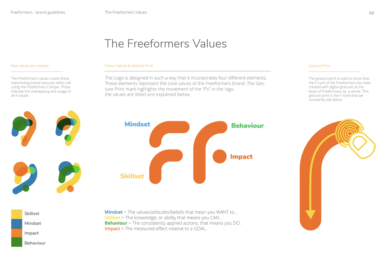 Screenshot 2023-02-13 at 16.29.07.png