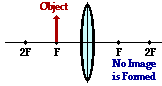 lensobject1f.gif