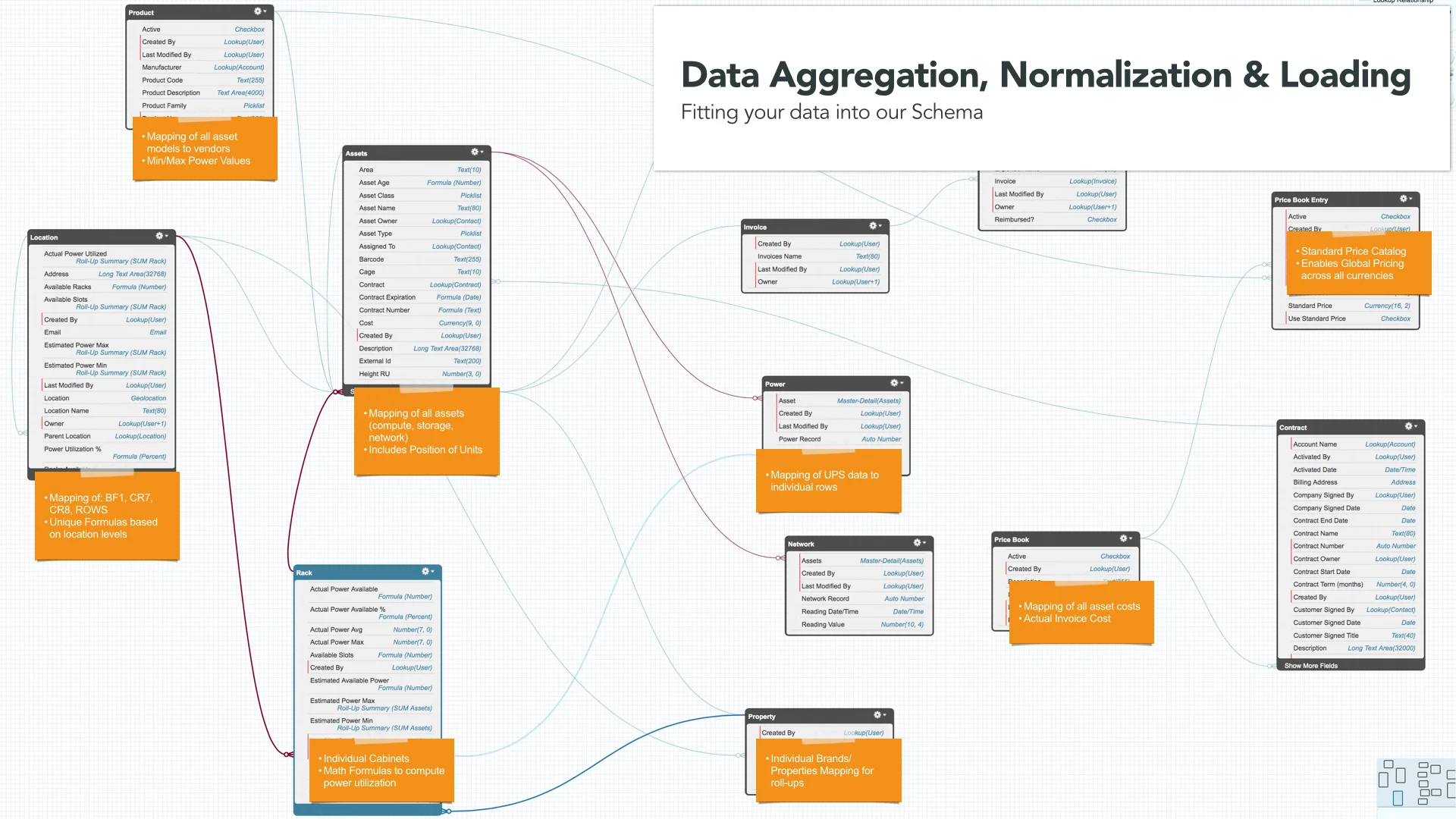 bitFit-Yahoo Power Pilot 2015.03.12.007.jpg