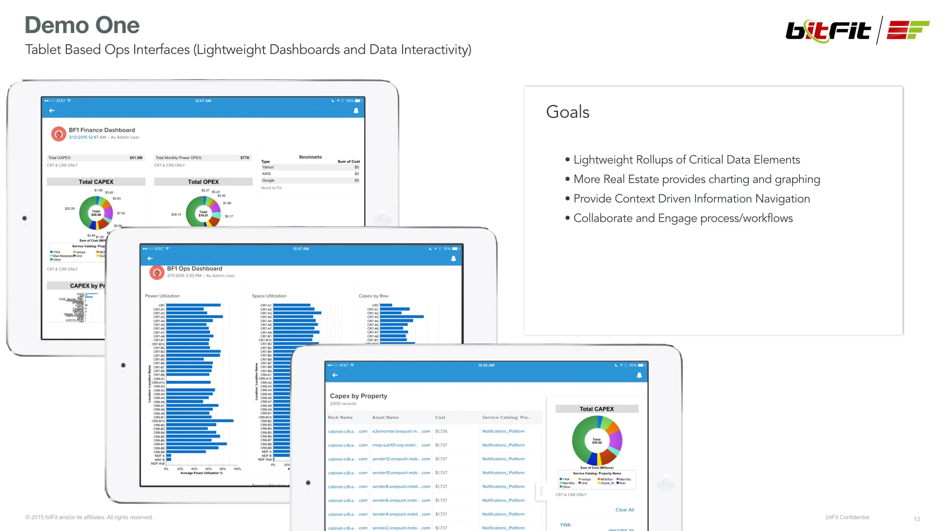 bitFit-Yahoo Power Pilot 2015.03.12.012.jpg