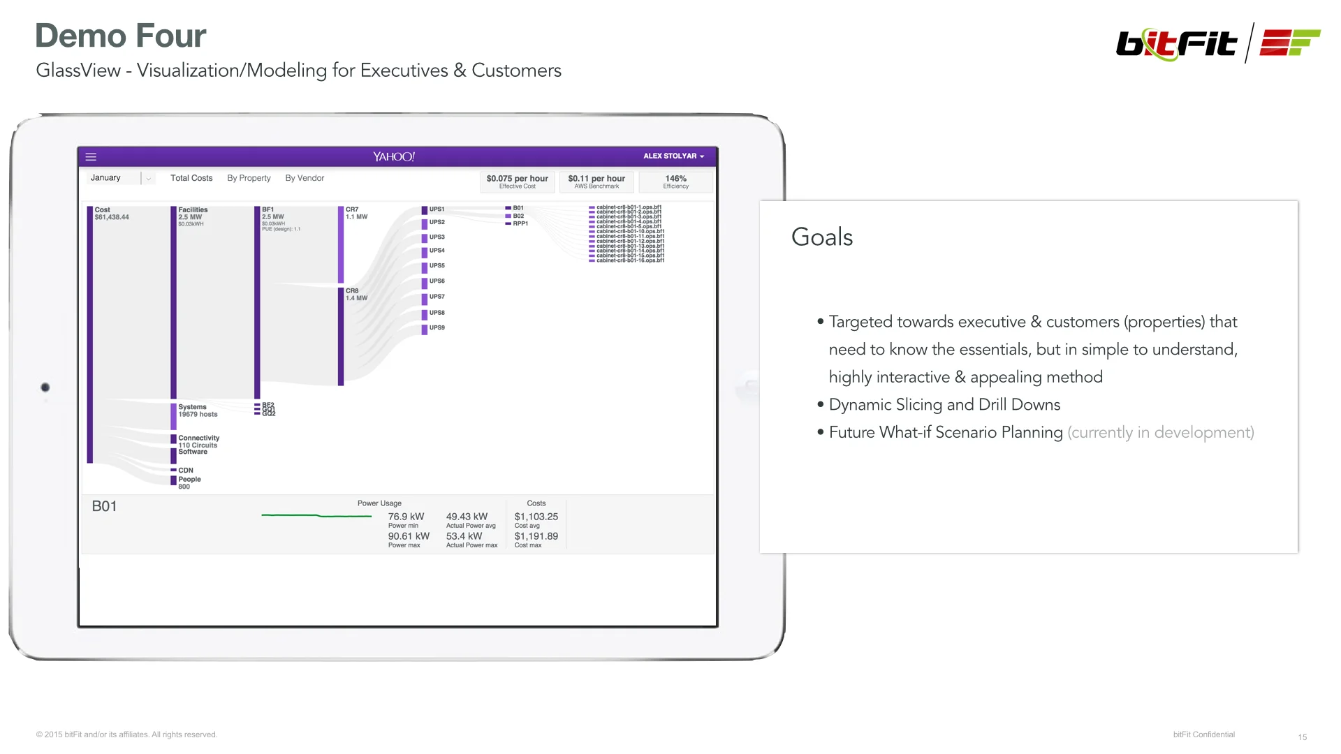 bitFit-Yahoo Power Pilot 2015.03.12.015.jpg