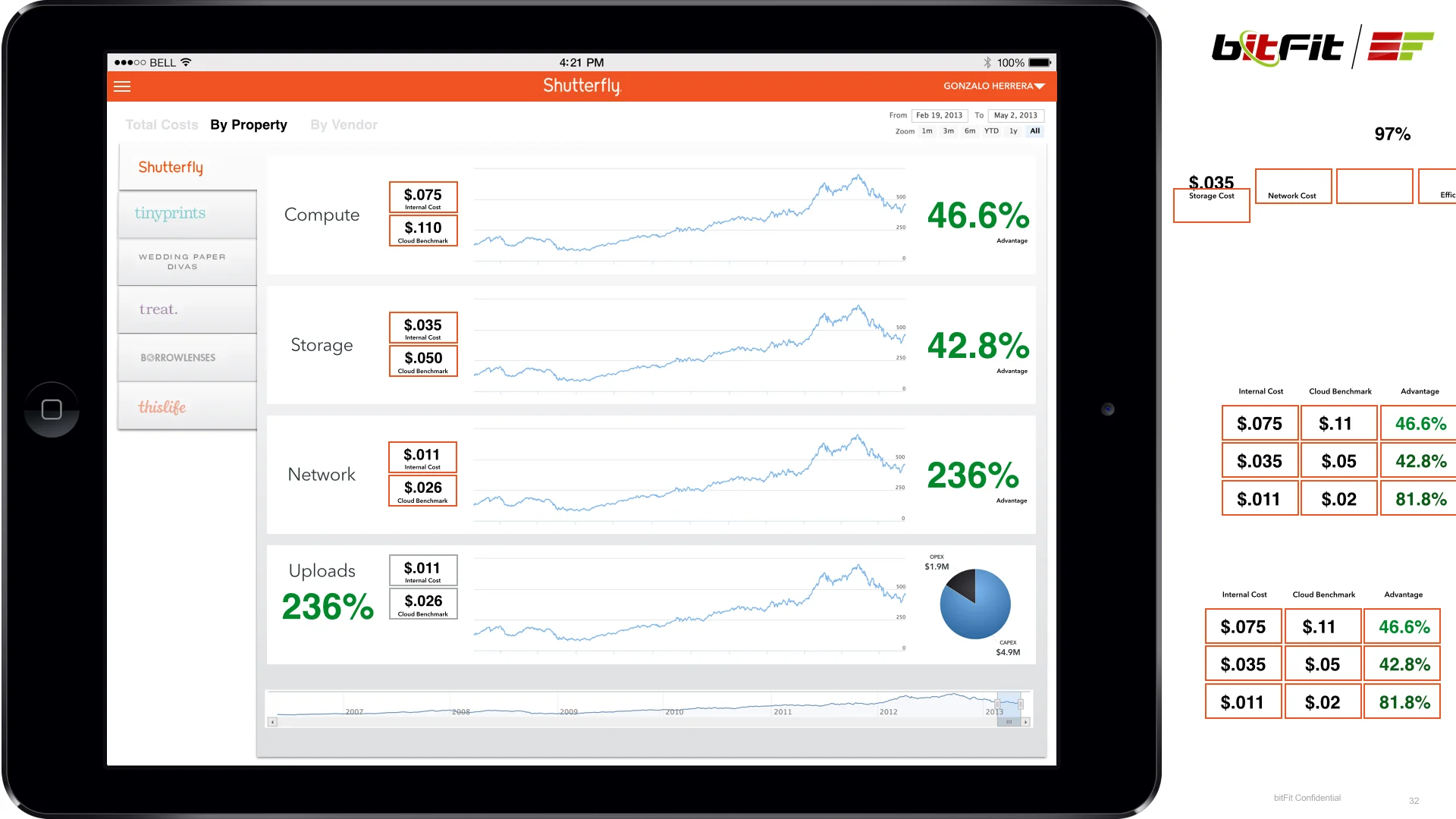 PriortizedDesign 2015.03.16.001.jpg