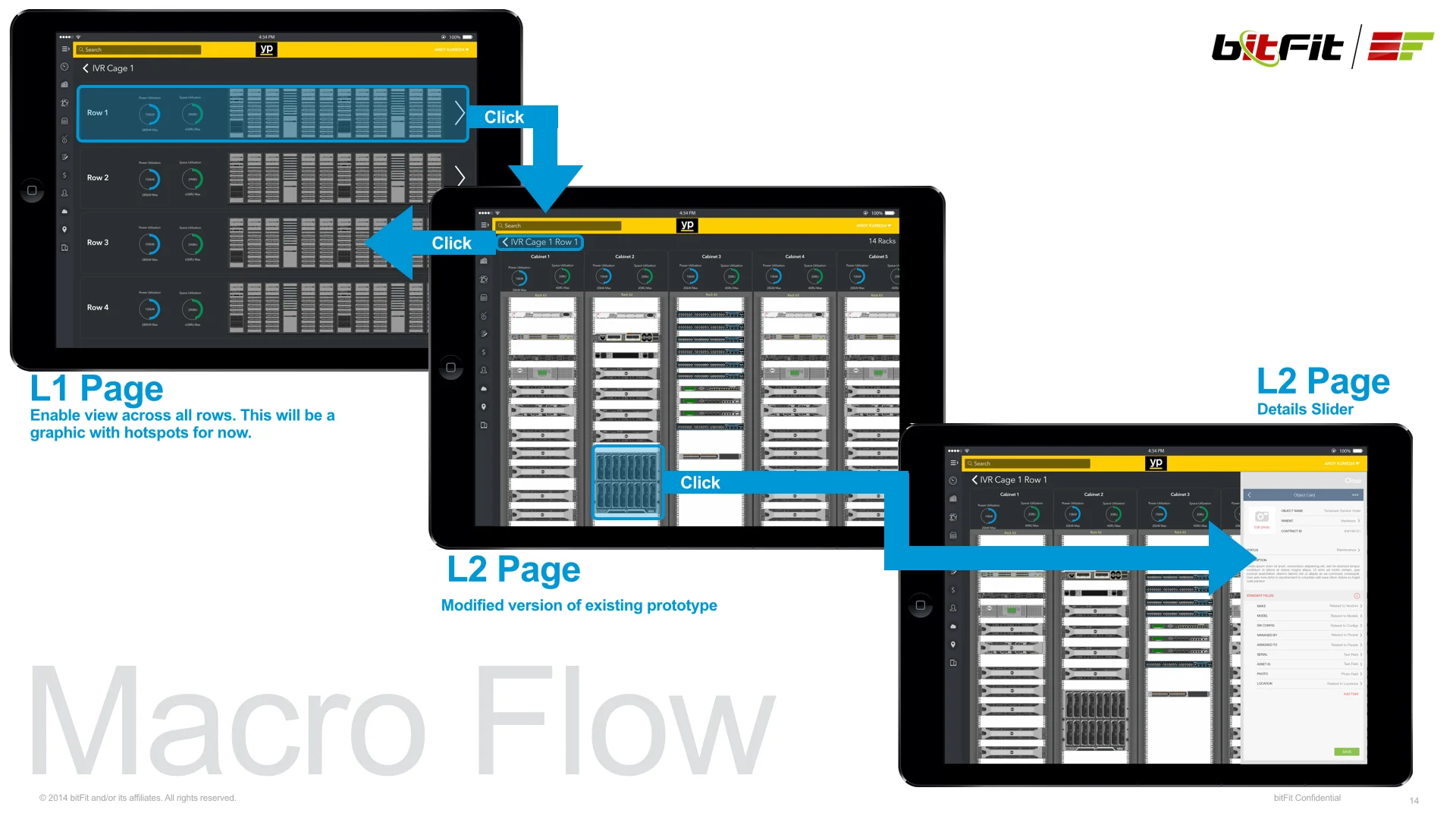 bitFit Rackview 2015.04.27-Macro.001.jpg