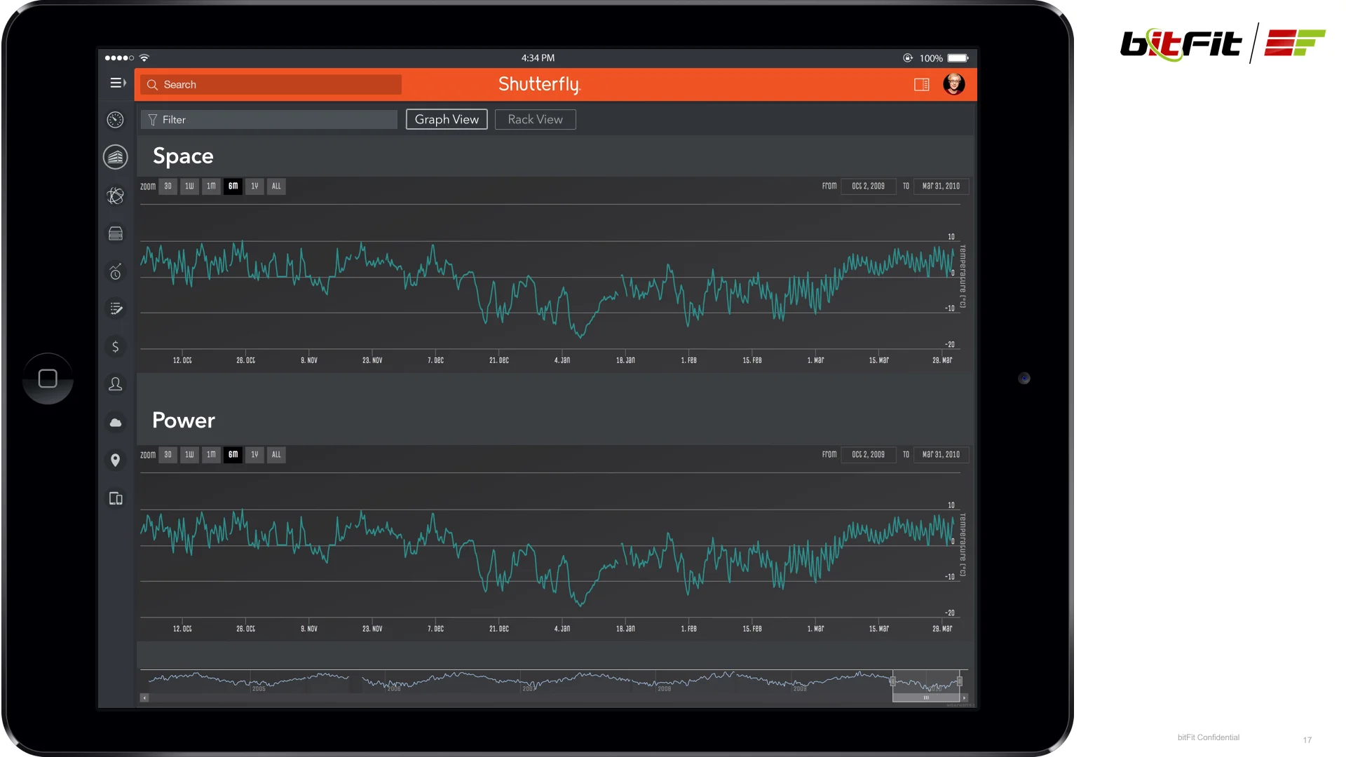 bitFit Rackview 2015.04.27-Charts.001.jpg