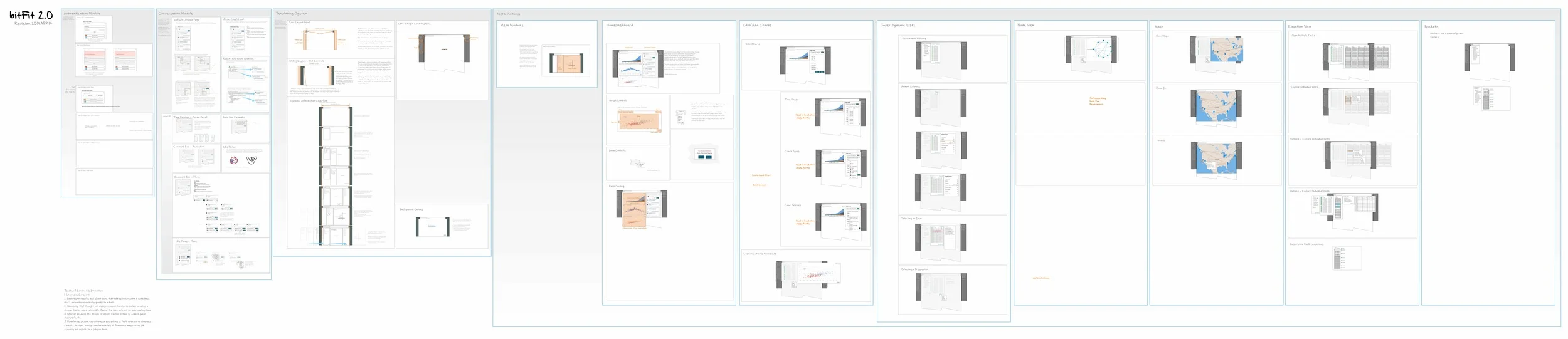 bitFit Core model 2014.04.15.jpg