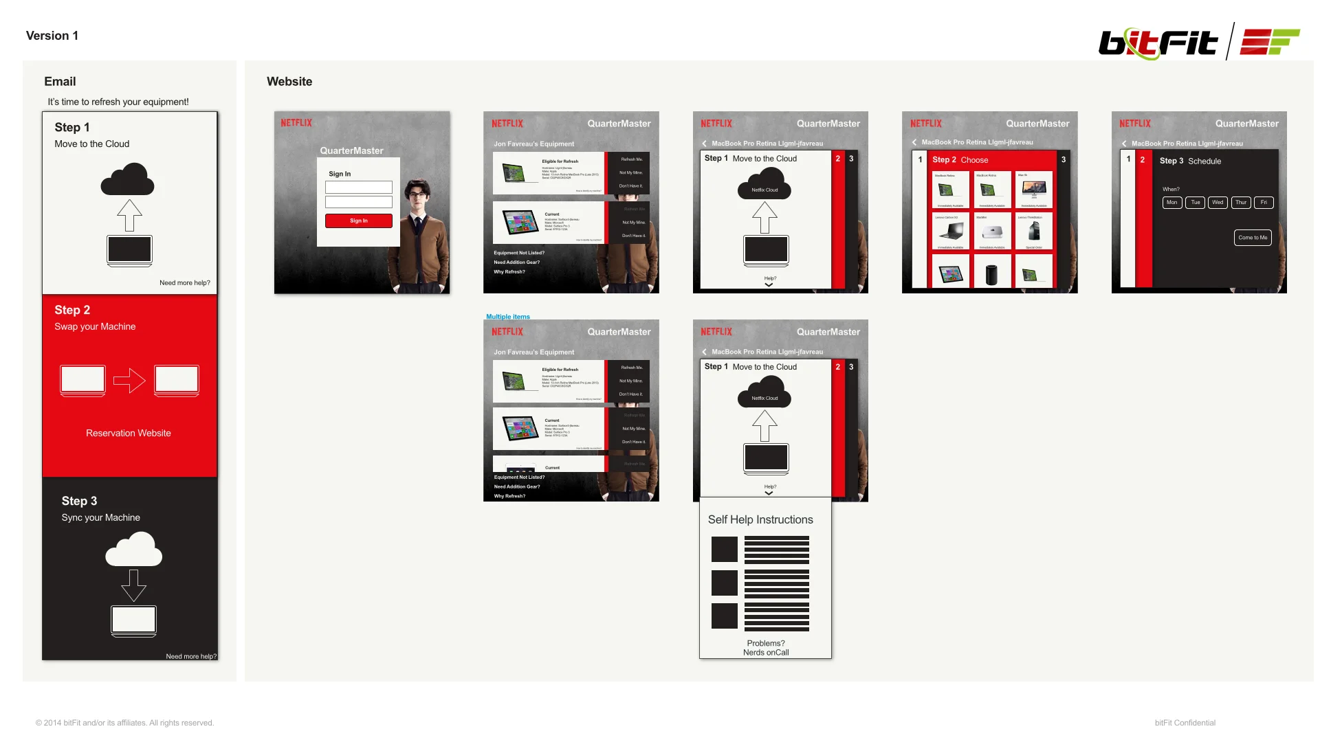 NFLX-ET 2015.08.13.001.jpg