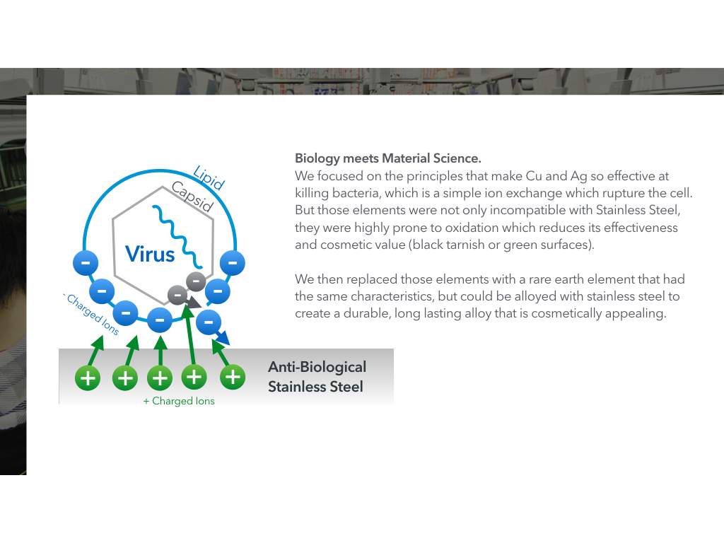 Havasu 2015-2.006.png