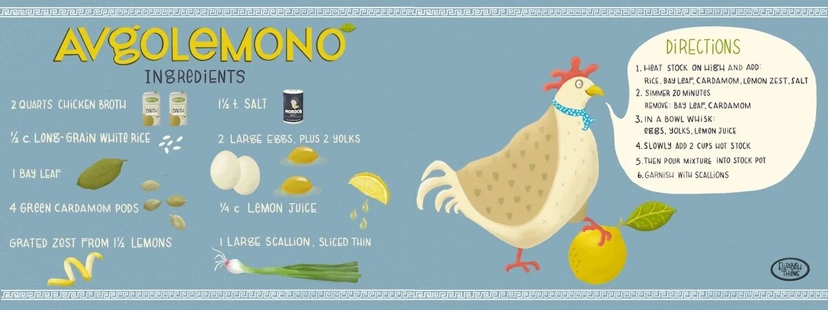 Elizabeth_Thieme_-_Avgolemono_Soup_Recipe_(chicken).jpg