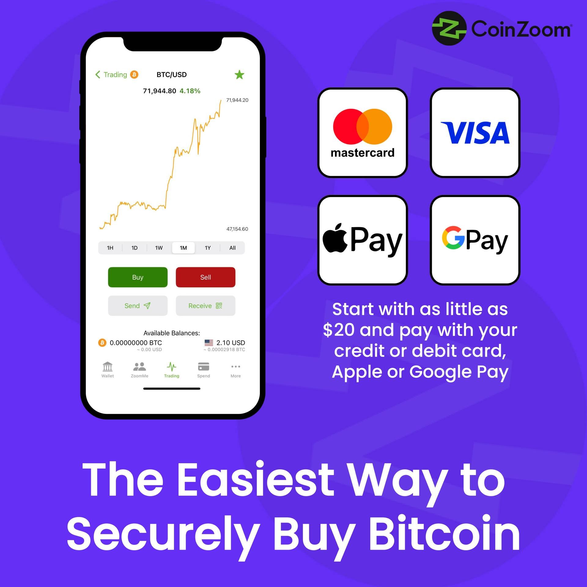 Easily Buy BTC2.jpg