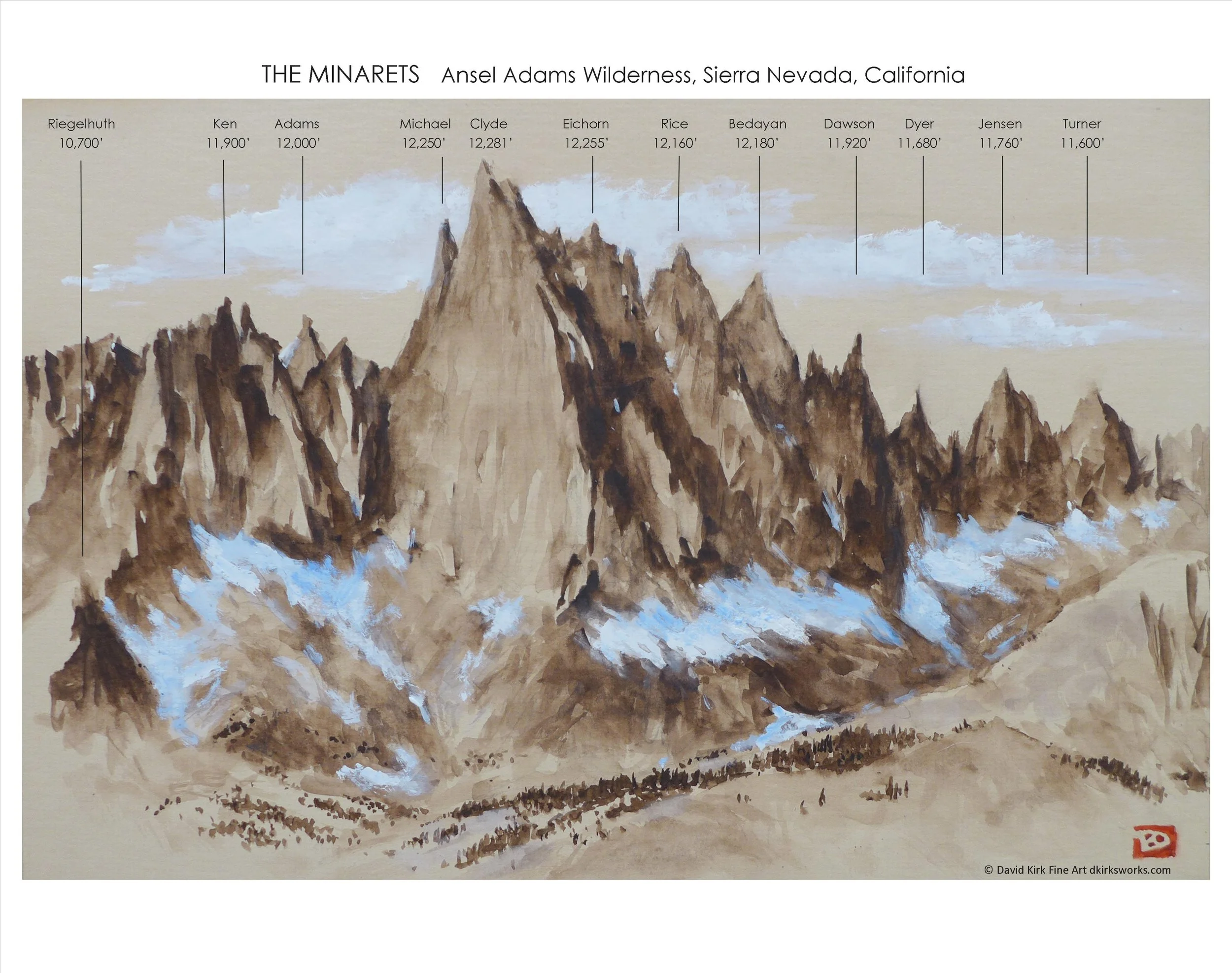 The Minarets Print