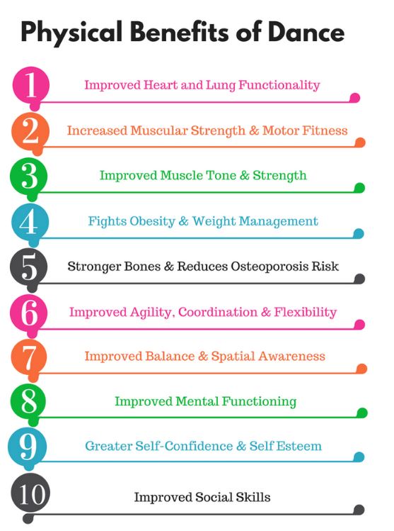 Physical Benefits of Dance — Dance Factory