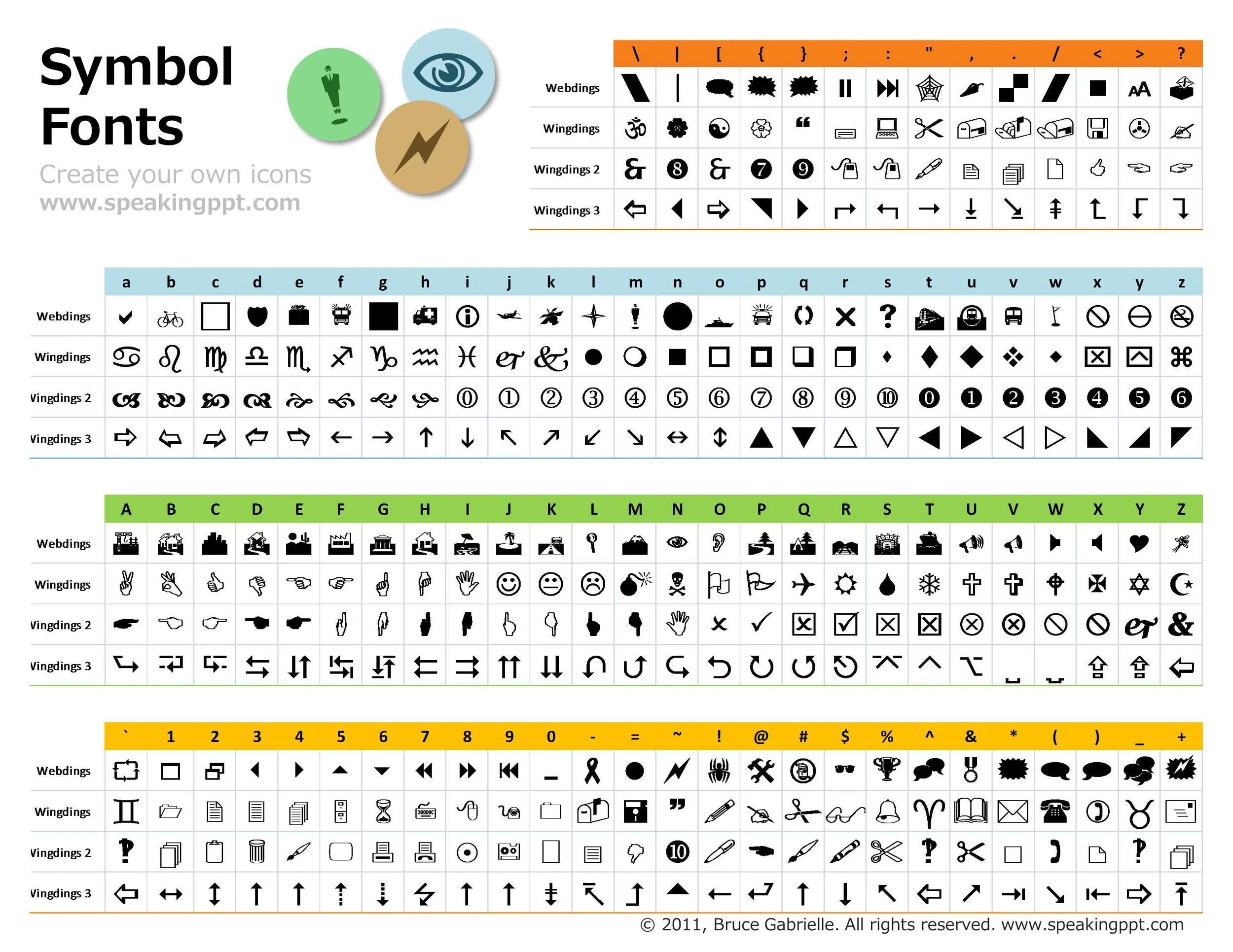 SpeakingPP_Wingdings_Webdings_Chart.jpg