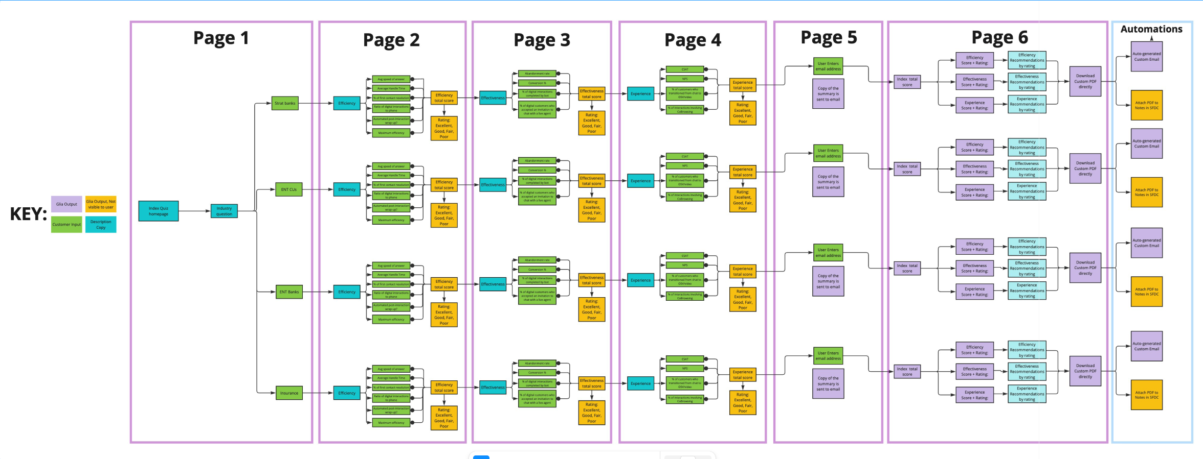 Screenshot 2025-09-22 at 4.22.58 PM.png