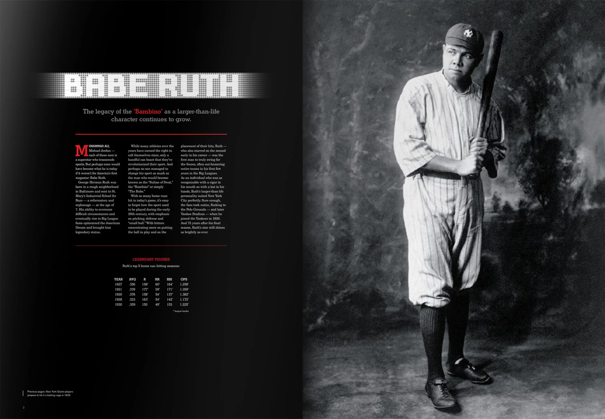 Babe Ruth profile