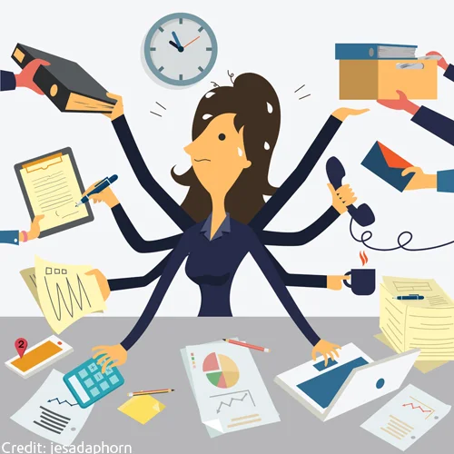 Who's Looking After You? Tip Three, Prioritising