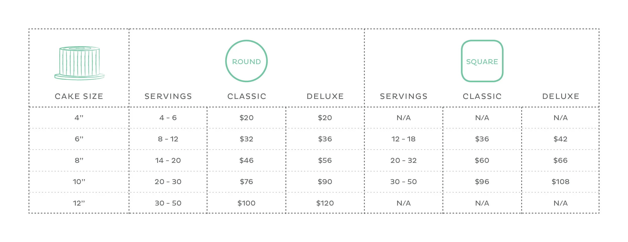 TheCakery_CakePricing_FINAL.jpg