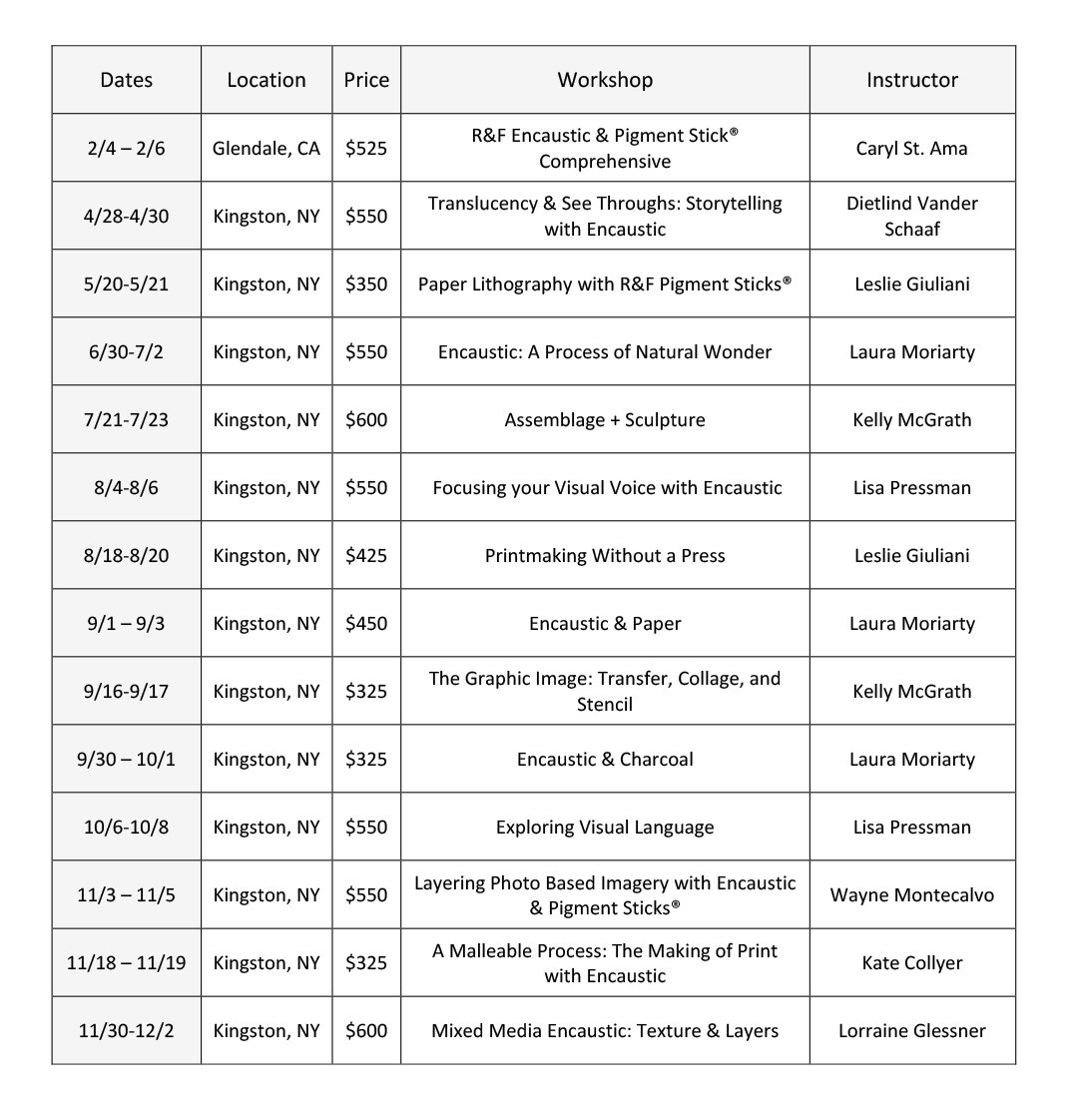 2022 Multiday Open for Registration — R&F Handmade Paints