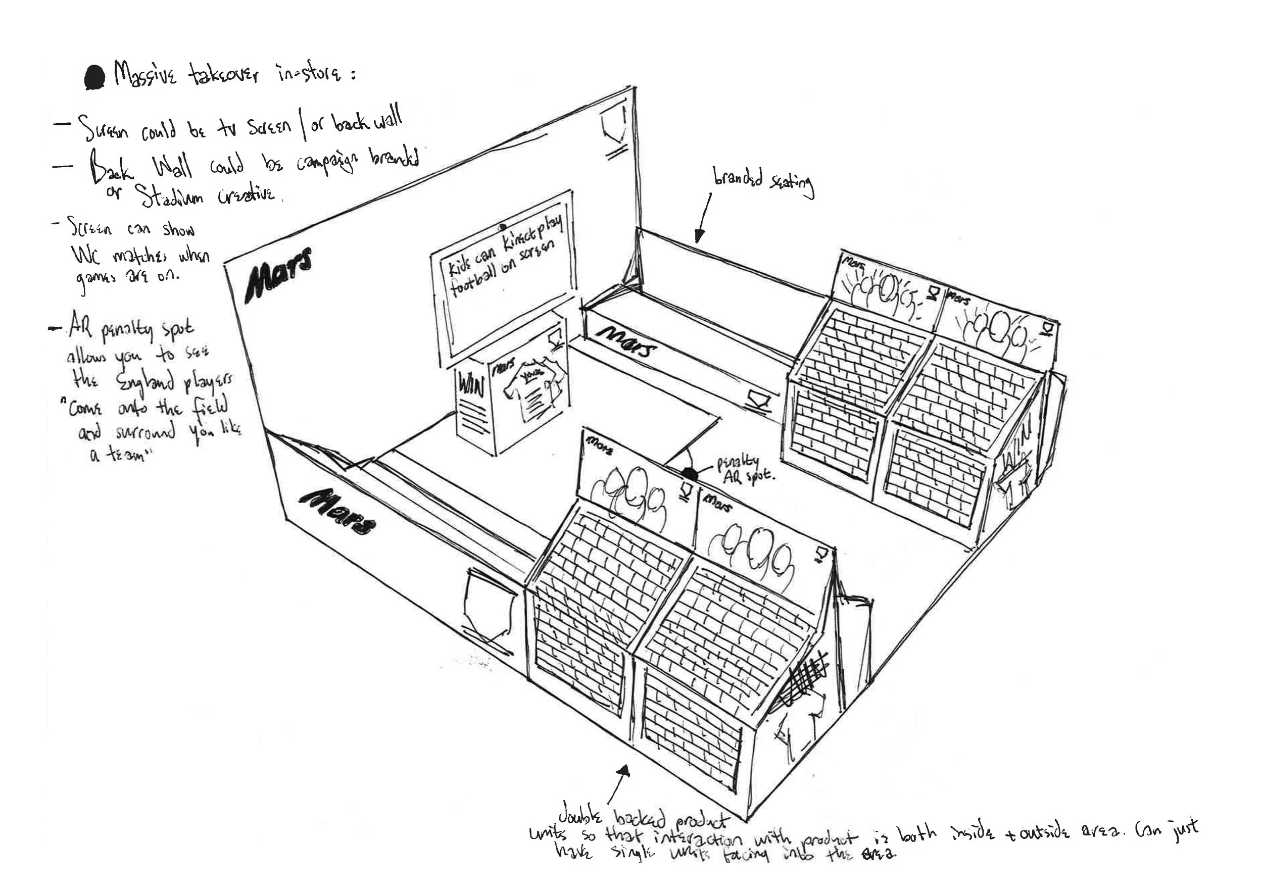 MARS FOS IDEA SCAMPS_Page_4.jpg