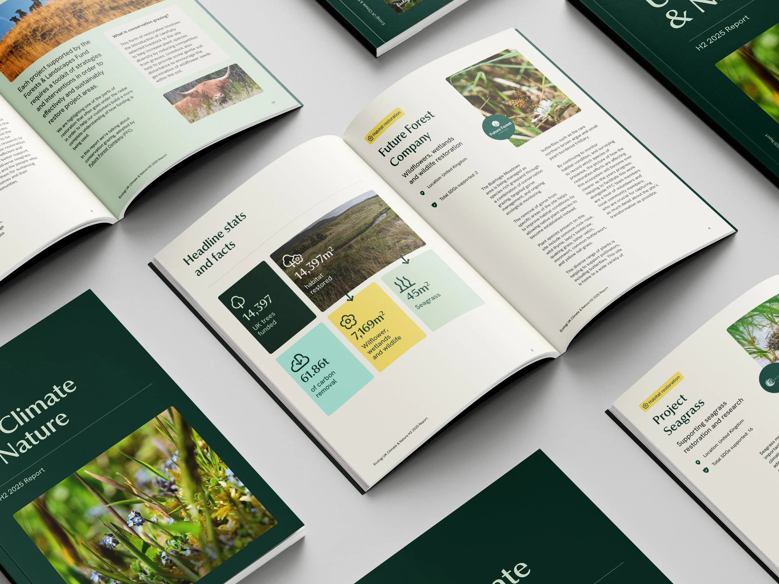 Front_Isometric_Pages_Fund_UKClimate&Nature.jpg