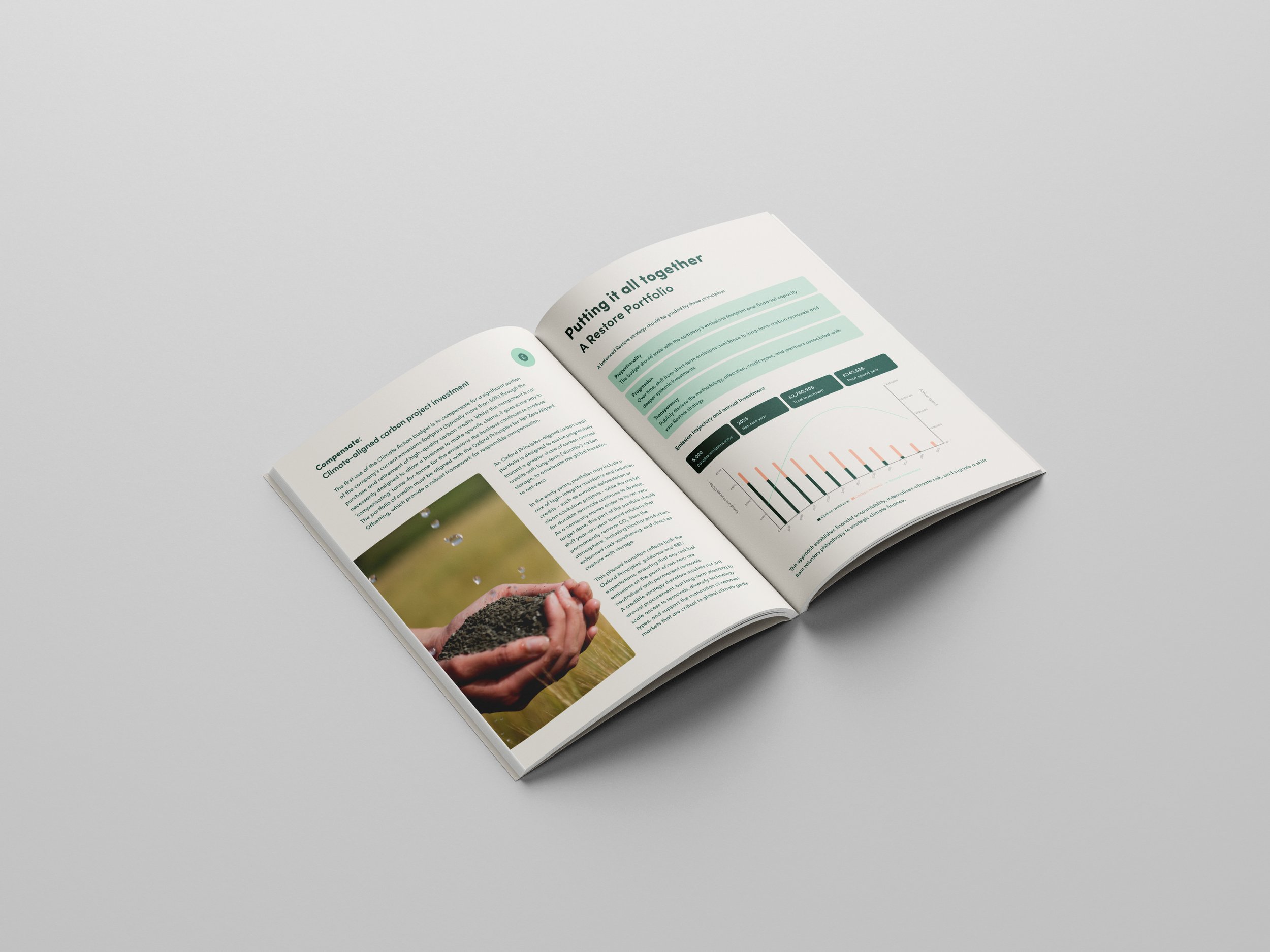 Front_Spread2_3Rs_Approach.jpg