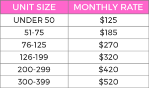 *Premium postcards include a personalized signature
