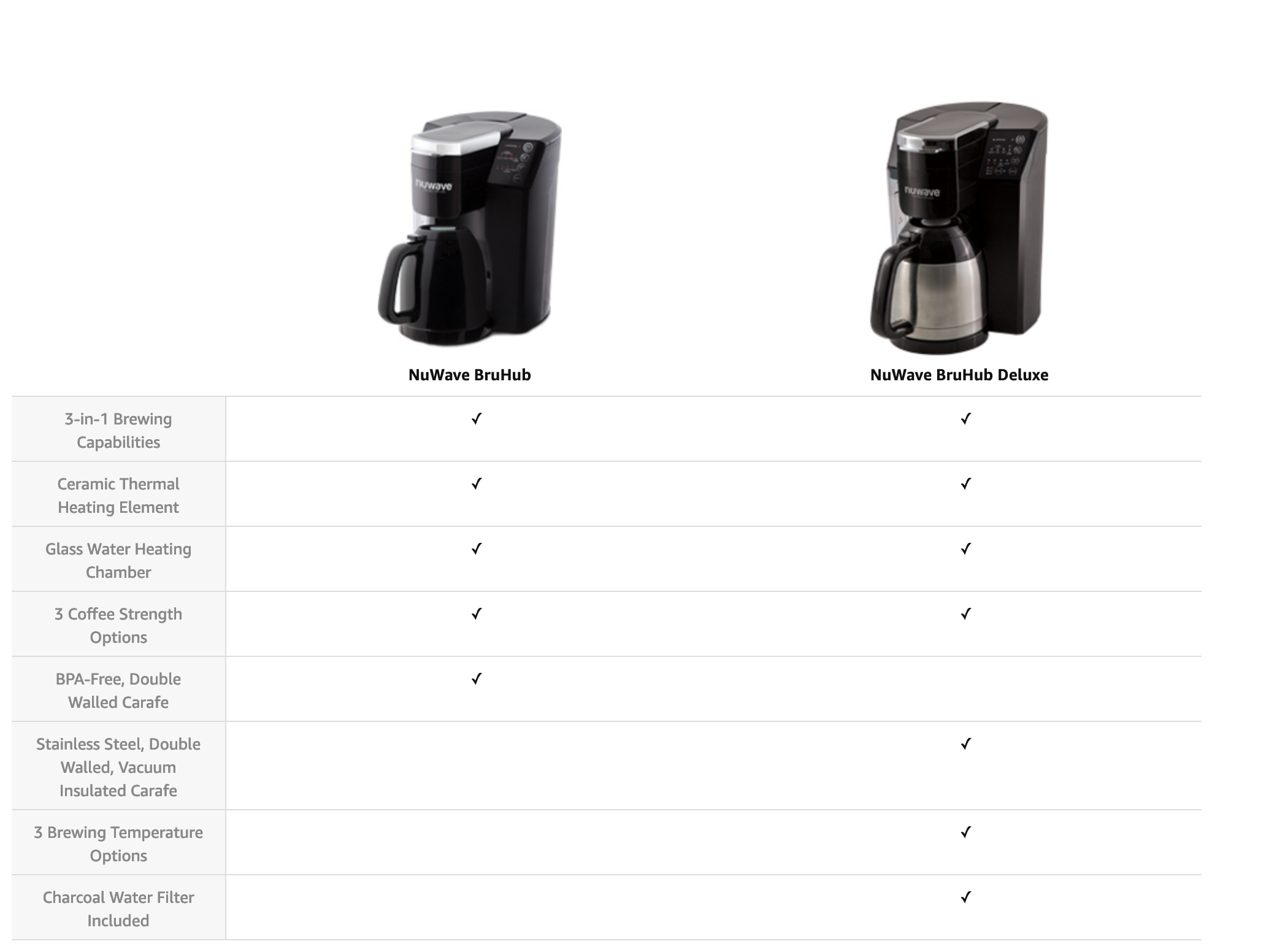 Screen Shot 2019-11-18 at 2.47.53 PM.png