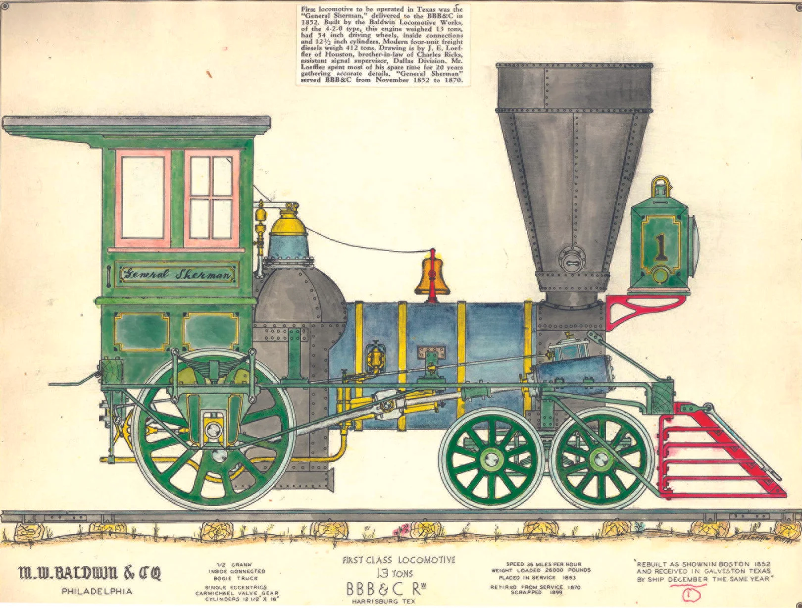 General Sherman Locomotive Courtesy of Houston Metropolitan Research Center, HPL