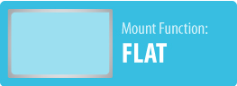 Mount Function: Flat | Flat TV Wall Mount