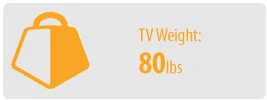 TV Weight: 80 lbs | Medium TV Wall Mount