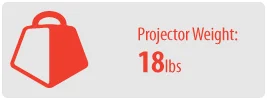 TV Weight: 18 lbs | Projector Mount