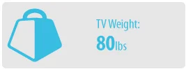TV Weight: 80 lbs | Medium TV Wall Mount