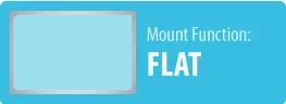 Mount Function: Flat | Flat TV Wall Mount