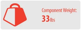 Component Weight: 33 lbs | TV Soundbar Mount