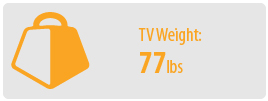 TV Weight: 77 lbs | Small TV Wall Mount