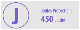 Joules of Protection: 450