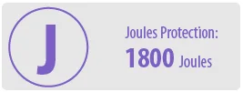 Joules of Protection: 1800
