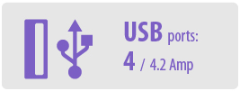 Number of USB Ports: Four | 4 USB Device Charger