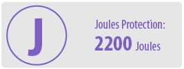Joules of Protection: 2200