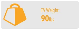 TV Weight: 90 lbs | Large TV Wall Mount