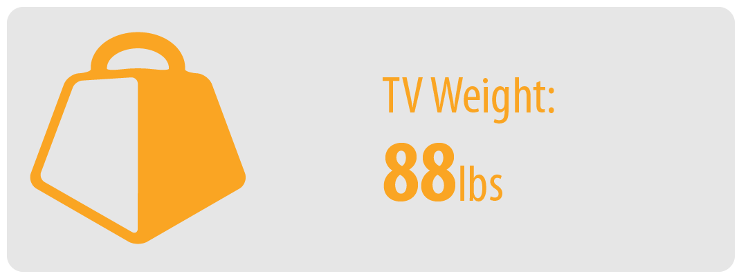 TV Weight: 88 lbs | Large TV Wall Mount