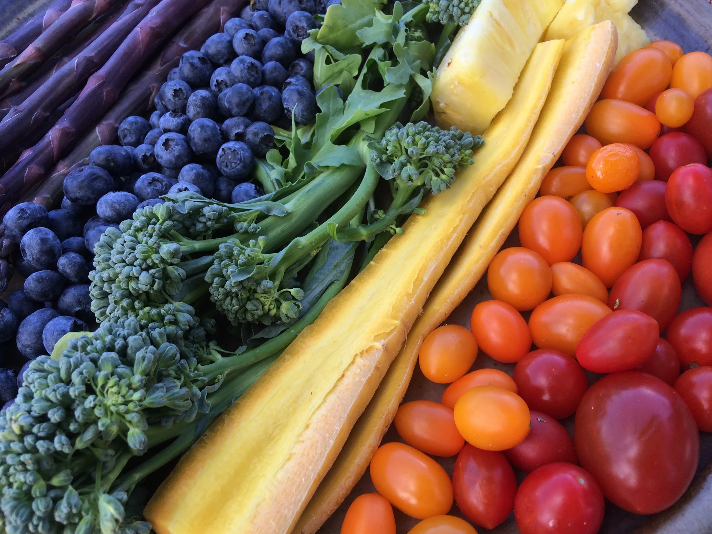  Eating for Energy Playshop