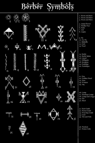 Tifinagh_amazigh-symbols-moroccan-berber-rugs_large.png