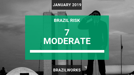 Janury 2019 Brazil Risk.png