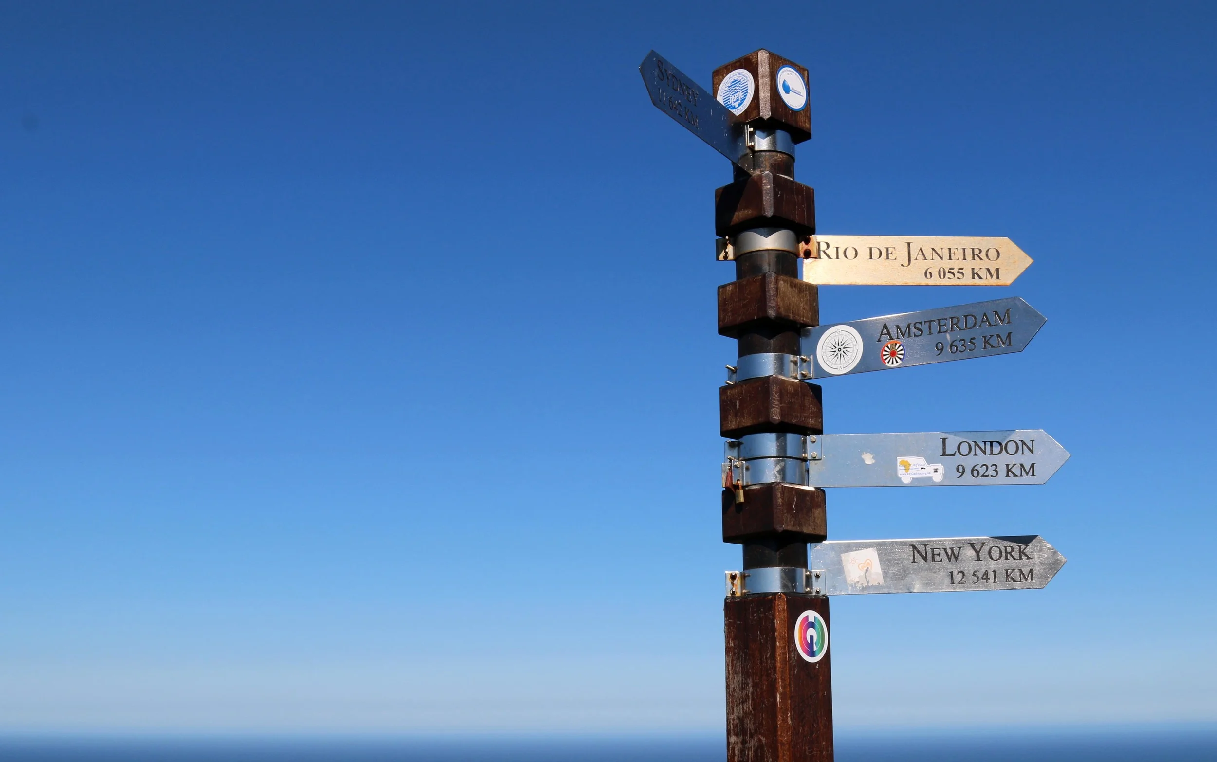 distances.jpg