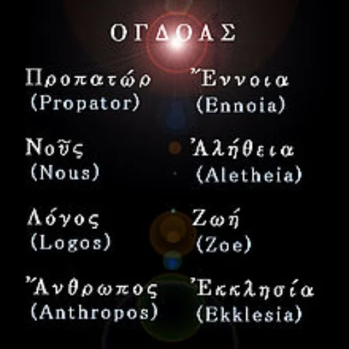 Representation of Valentinus ‘ Ogdoad by Maris Stella