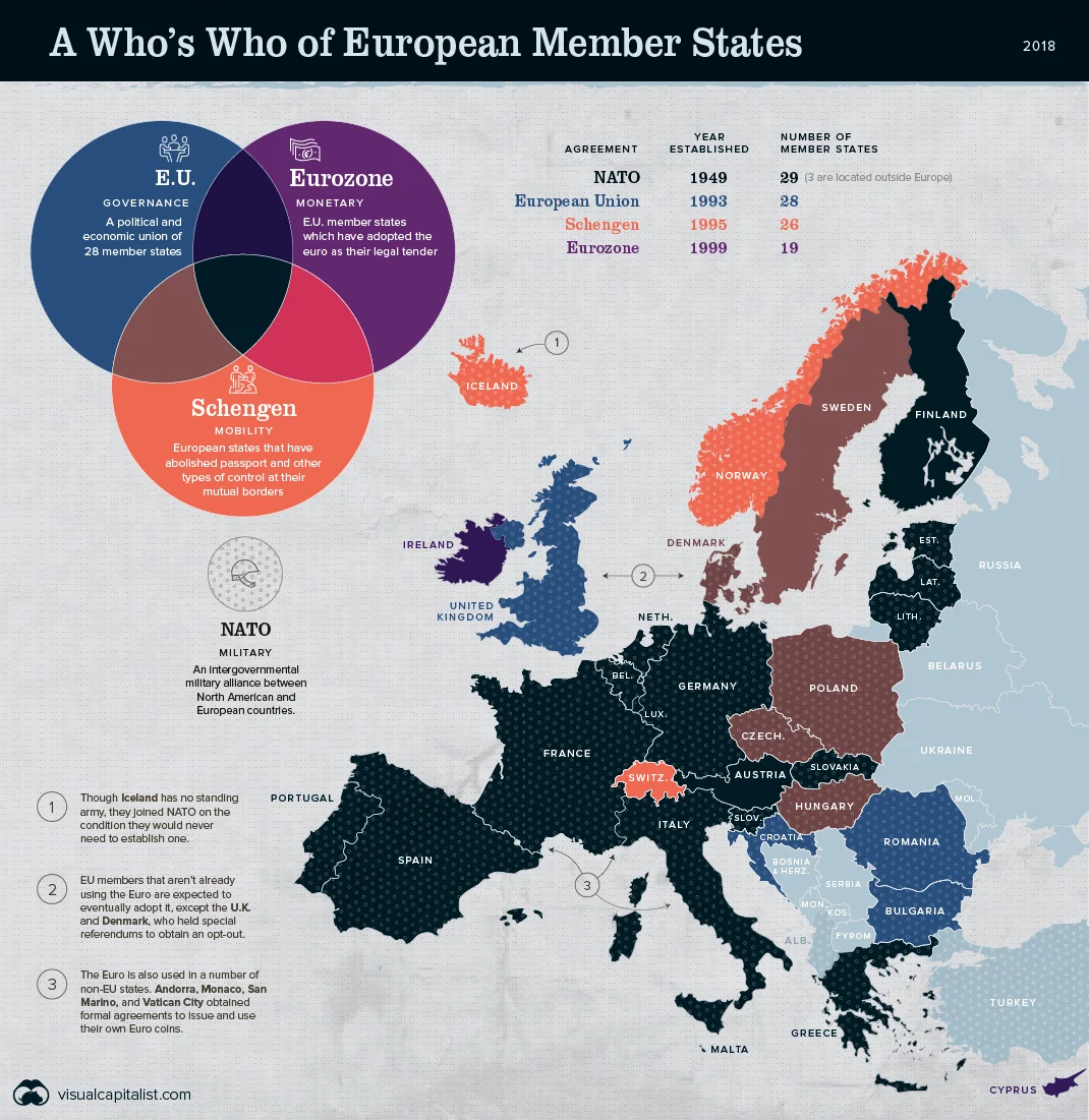 Courtesy of: Visual Capitalist
