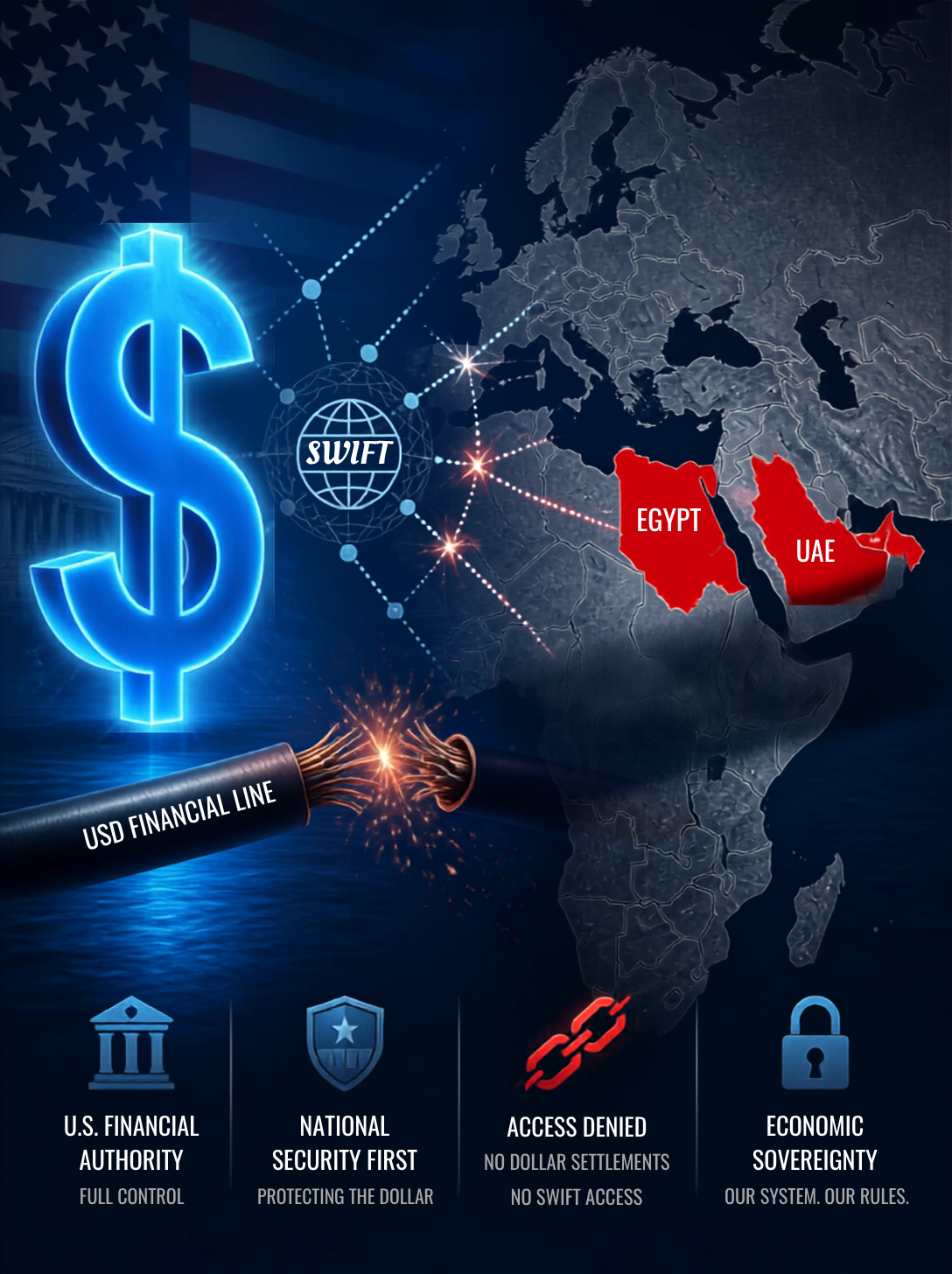 USD Access Cut Off 2.png
