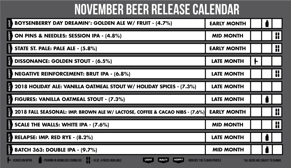 November-2018-Beer-Release-Calendar.jpg