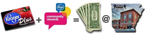 kroger-rewards-equation.jpg