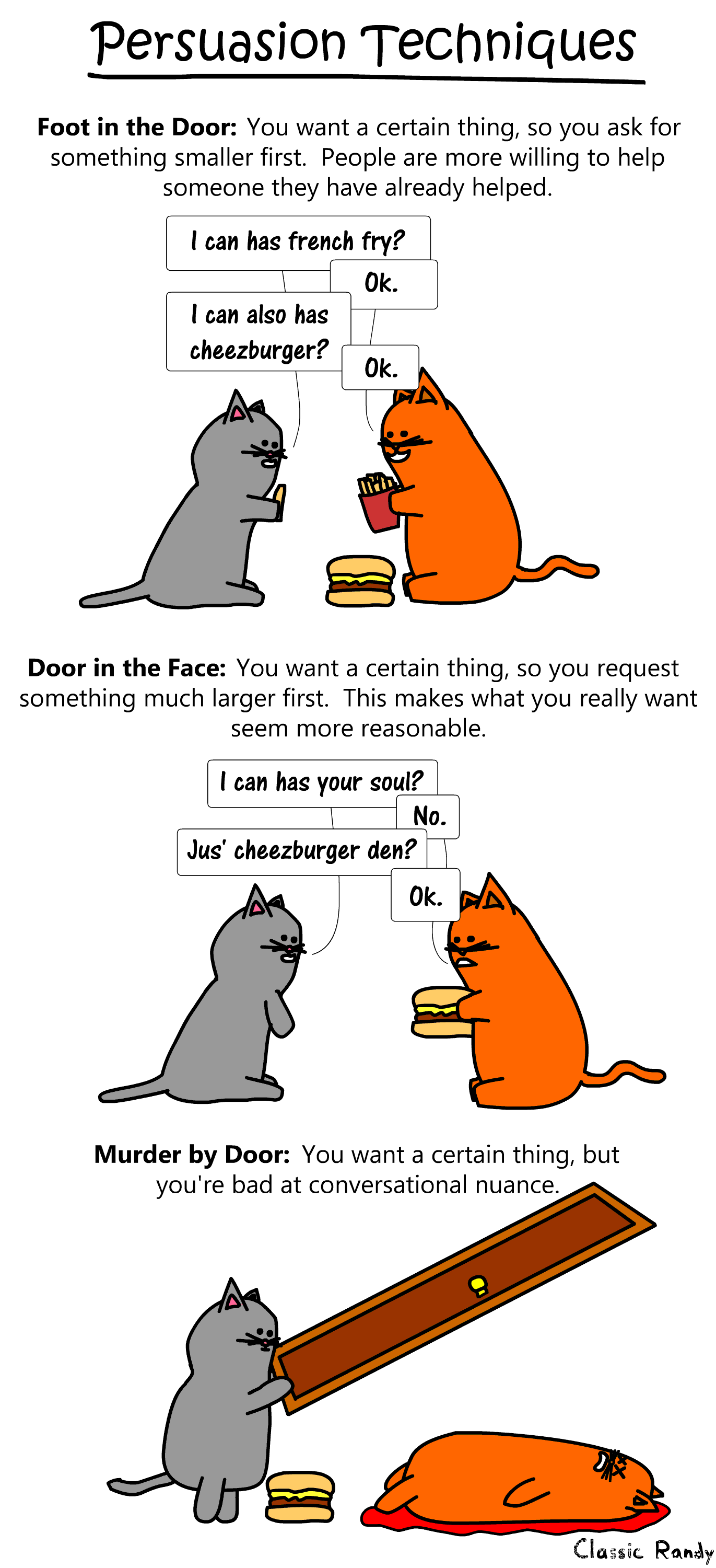 Door In The Face.gif